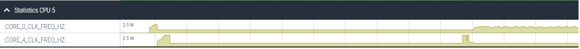 cpu_metrics.png