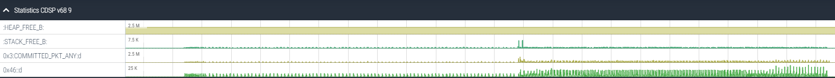 cdsp_metrics.png