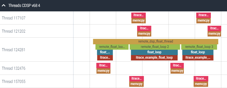 cdsp_section_activity.png
