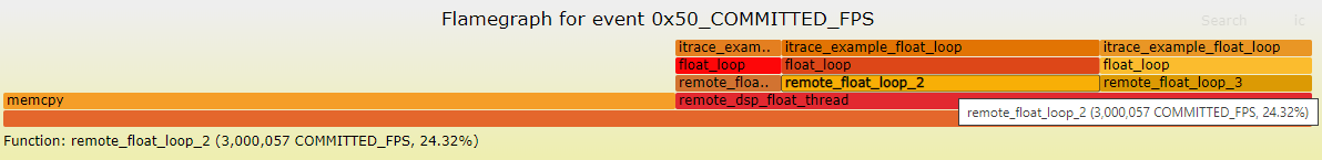 flamegraph_fps.png