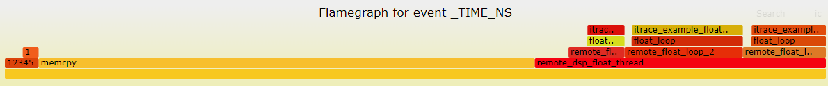 flamegraph_time.png