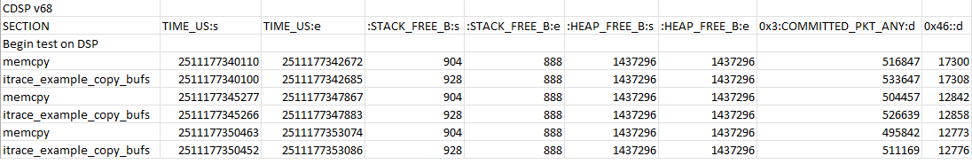 section_metrics_csv.png