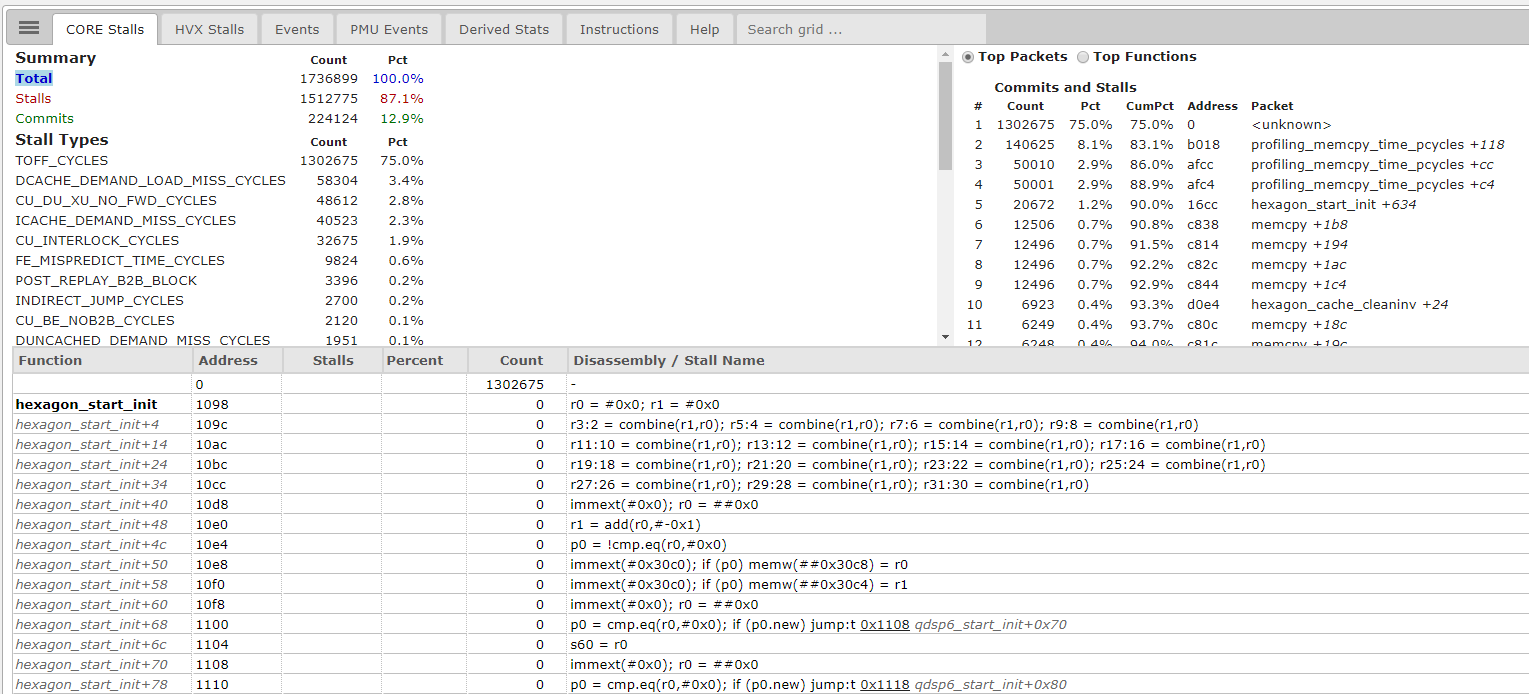 HTML report after profiling
