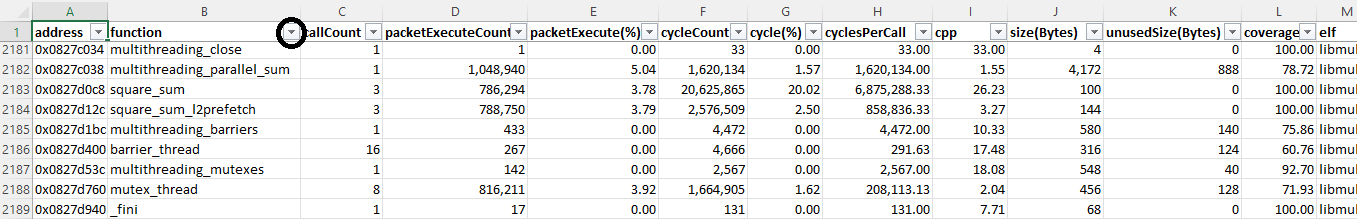 Profiling on device unfiltered view perFunctionStats file